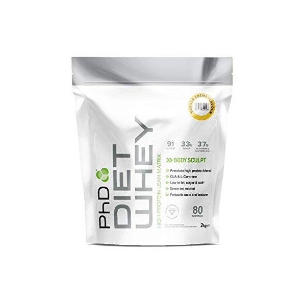 PhD Diet Whey