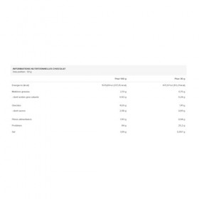 Addict Sport Nutrition | Isopure Cfm 90 2kg | Whey Isolate | Très haute qualité de whey