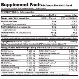 AMIX ISO PRIME CFM 2 KGS - MOCA CHOCO CAFE