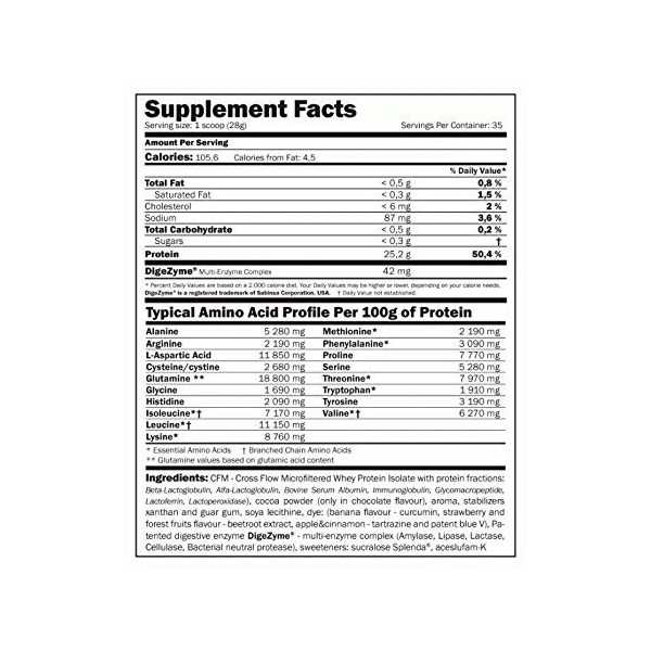 AMIX ISO PRIME CFM 2 KGS - BANANA