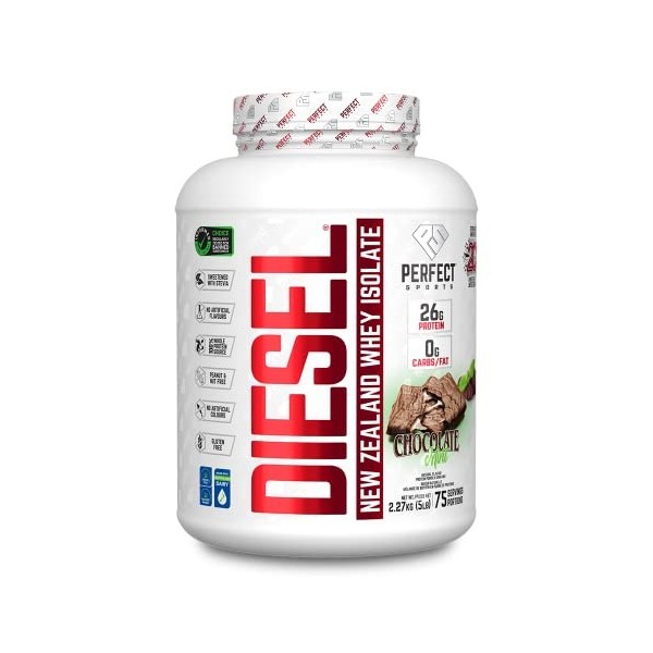Perfect Sports Diesel New Zealand Whey Isolate Chocolate Mint 5LB