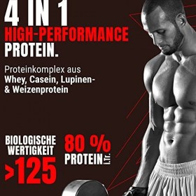 Notre bestseller SUPER HI PRO 128 - Protéine multicomposant en poudre pour musculation, prise de masse - Produit d’après une 