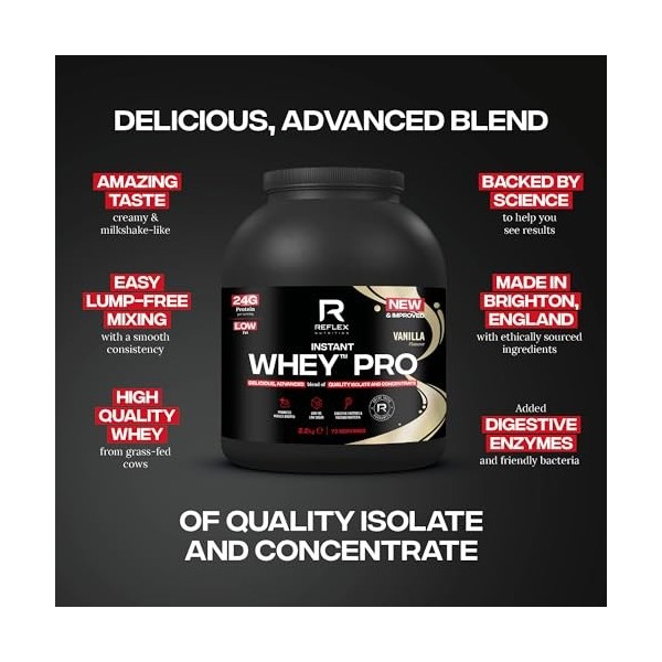Reflex Nutrition Instant Whey Pro, Vanilla Ice Cream - 2200g