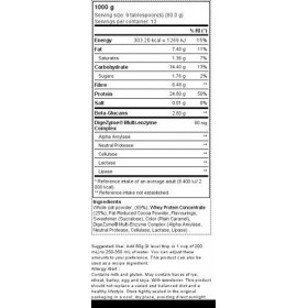 Prozis Oatmeal + Whey - Avoine et whey 1000 g Bonbon