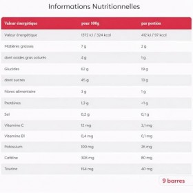 Barres Énergétiques Fruits Rouges avec Caféine et Taurine – Vitamines C, B6 et B1 – Barre Énergétique Sport – Chocolat Noir 7