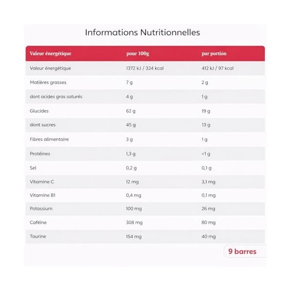 Barres Énergétiques Fruits Rouges avec Caféine et Taurine – Vitamines C, B6 et B1 – Barre Énergétique Sport – Chocolat Noir 7