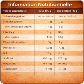 Barres Énergétiques Orange avec Électrolytes – Magnésium, Sodium et Potassium – Barre Énergétique Sport – Couverture Chocolat