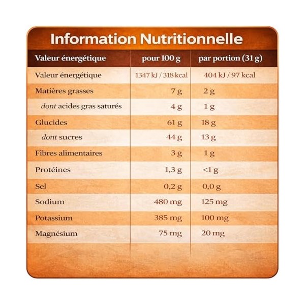 Barres Énergétiques Orange avec Électrolytes – Magnésium, Sodium et Potassium – Barre Énergétique Sport – Couverture Chocolat
