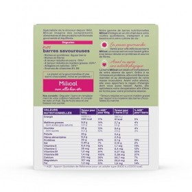 Barre Nutritionnelle | Riche en Protéines et Fibres | Faible en Sucres et Matières Grasses | Laboratoire Milical Lot de 2, P ...