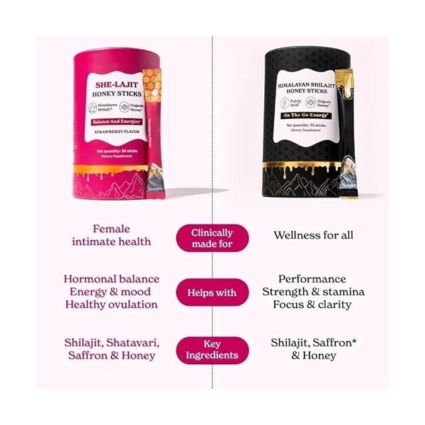 She-Lajit Honey Bars, 30 barres aromatisées à la fraise, pour un plaisir sans effort à tout moment et en tout lieu, offrant u