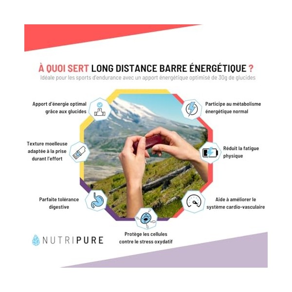 Nutripure | Barre Energétique Longue Distance | 6 Barres Énergétiques Sport Riche en Glucides | Snack pour Effort dEndurance