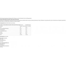 Barebells Protein Bar White Salty Peanut 12 x 55 g