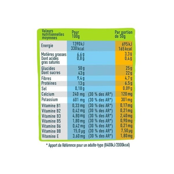 Andros Sport | Barres Protéinées 16x50g | Barres protéinées | Barres aux protéines végétales - Pomme Poire Abricot