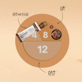 ProLon – Barre énergétique – Barre protéinée pour jeûne intermittent – 12 barres de 40 g – Végétarienne et sans gluten – Fabr