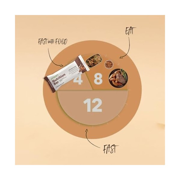 ProLon – Barre énergétique – Barre protéinée pour jeûne intermittent – 12 barres de 40 g – Végétarienne et sans gluten – Fabr