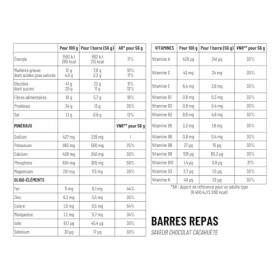 Barre repas - Saveur Chocolat Cacahuète - Substitut de repas - Barre nutritive complète - 1Defy - Boite de 10 barres