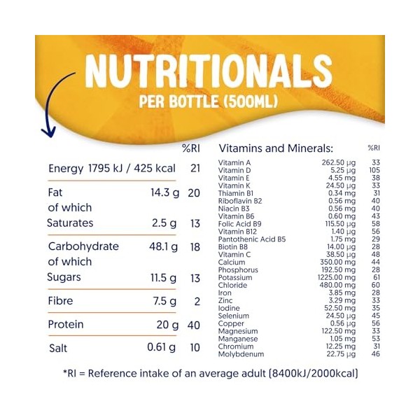 Alpro Boisson Substitut de Repas Choco-Banane 500ml – 6 x 500g - Repas Complet à Boire