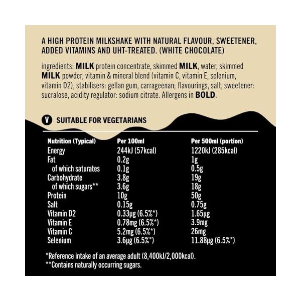 UFIT High Protein Milkshake White Chocolate 8x500ml Shakes diététiques