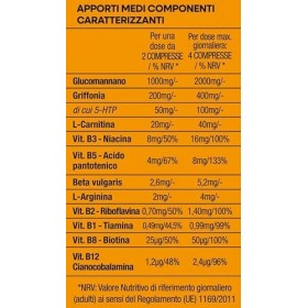 ZUCCARI - Jeûne 60 comprimés Phase Jeûne - Alliés de jeûne intermittent