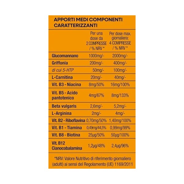 ZUCCARI - Jeûne 60 comprimés Phase Jeûne - Alliés de jeûne intermittent