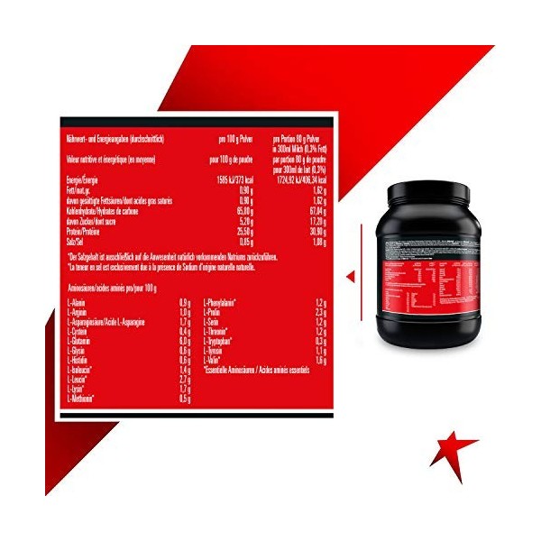 WEIGHT GAINER pour HARDGAINER & PHASE DE MASSE - 406 kcal par calorie shake - pour plus de masse, Force et renforcement muscu