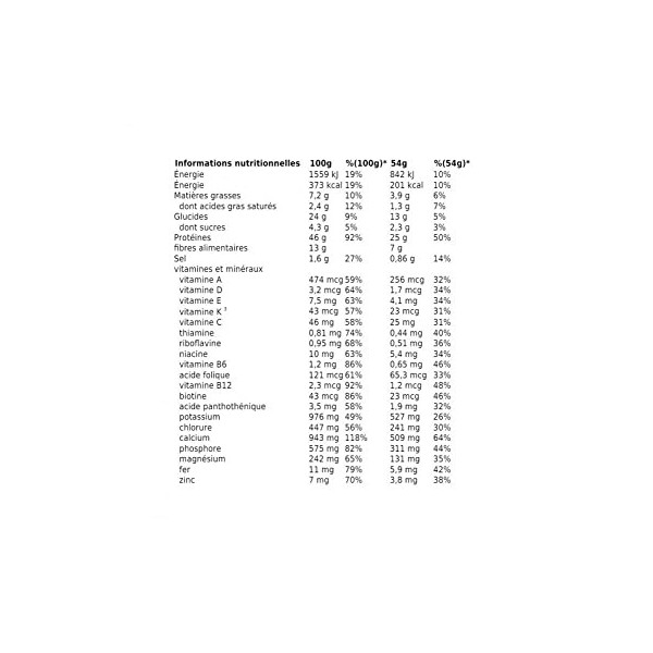 USN Produit de Seche Diet Fuel Fraise 2.2Lbs 1 Kg