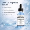 GHK-CU Sérum peptides avec sérum hyaluronique pour visage à lacide