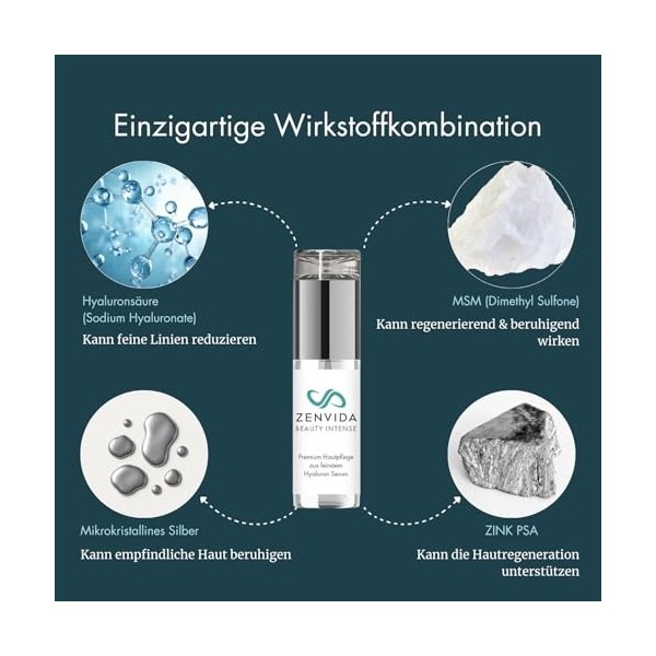 ZENVIDA Beauty Intense Sérum à lacide hyaluronique 50 ml, élixir anti-âge avec zinc, MSM et argent, soin hydratant multimolé