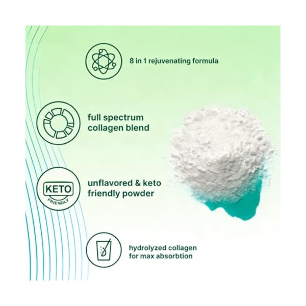 Peptides multi-collagène : Nourrissent et adoucissent les cheveux, éclaircissent et unifient le teint, renforcent les ongles 