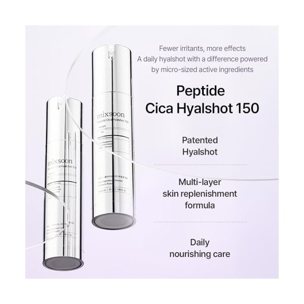 mixsoon Peptide Cica Hyalshot 150, 1.69 Fl. Oz / 50ml Centella Asiatica, Hyaluronic Acid for Sensitive Skin Lightweight & Fra