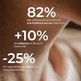 Collagène Marin Hydrolysé Naticol® type 1, 2 & 3 + Vitamine C en Poudre - CUURE - Peptides Brevetés - Dosage Optimal 6g par P