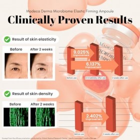 Madeca Ampoule raffermissante microbiome élastique Madeca Derma : soin coréen hydratant avec acide hyaluronique, collagène et