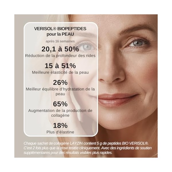 LAYZIN Poudre de Collagène pour Femmes avec Collagène Verisol®, Acide Hyaluronique & Vitamine C – Formule Beauté Anti-Âge pou...