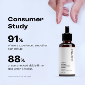 Underated Retinol Liposomes Face Serum for Beginners with Aquaporins & Hyaluronic Acid | Lightweight Hydrating Formula for Sm