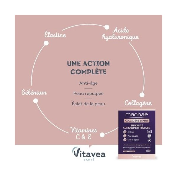 Vitavea - Manhaé Collagène Expert et Acide Hyaluronique - Complexe Breveté Anti-Âge, Anti-Rides, Efficacité Prouvée - Vitamin