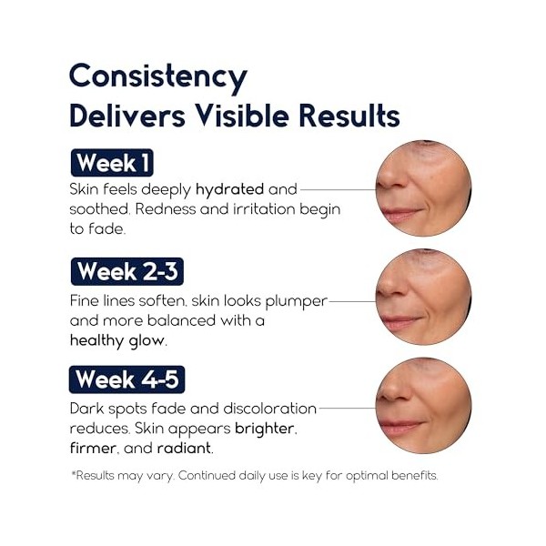 Sérum à lacide hyaluronique pur pour le visage avec vitamine B5, sérum hydratant pour peaux sensibles, sérum anti-âge, sérum