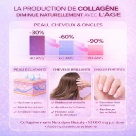 Nutralpes® Collagène Marin Liquide Beauty 10 000mg | Peau, Cheveux, Ongles | Vitamine C, Biotine, Acide Hyaluronique | Peptid