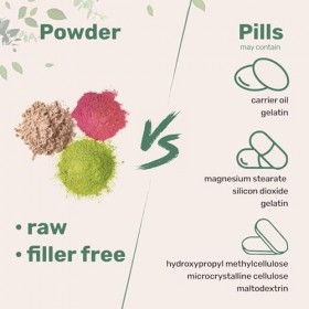 Collagène, nourrit la santé des cheveux, de la peau et des articulations