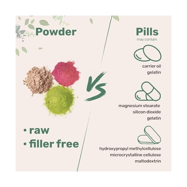 Collagène, nourrit la santé des cheveux, de la peau et des articulations