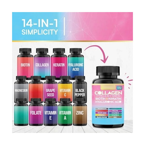 Peptides de collagène de types I, II, III, V et X, hyaluronique, santé des cheveux.