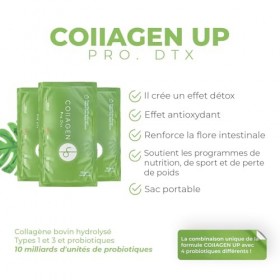 COllAGEN UP | Pro. Dtx - Green Apple Flavored Detox Elixir | 1000 mg Hydrolyzed Collagen, Probiotics, Glutathione, and Vitami