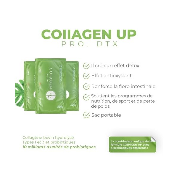 COllAGEN UP | Pro. Dtx - Green Apple Flavored Detox Elixir | 1000 mg Hydrolyzed Collagen, Probiotics, Glutathione, and Vitami