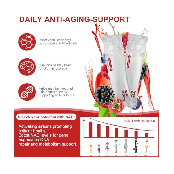 NAD+, soutient la fonction immunitaire, la concentration et le vieillissement en bonne santé