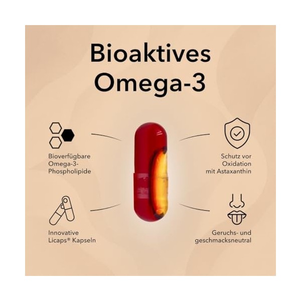 Medicom Nobilin Huile de Krill Omega 3 Plus, Acides gras oméga-3 de haute qualité, EPA & DHA, Astaxanthine, 500 mg Huile de K