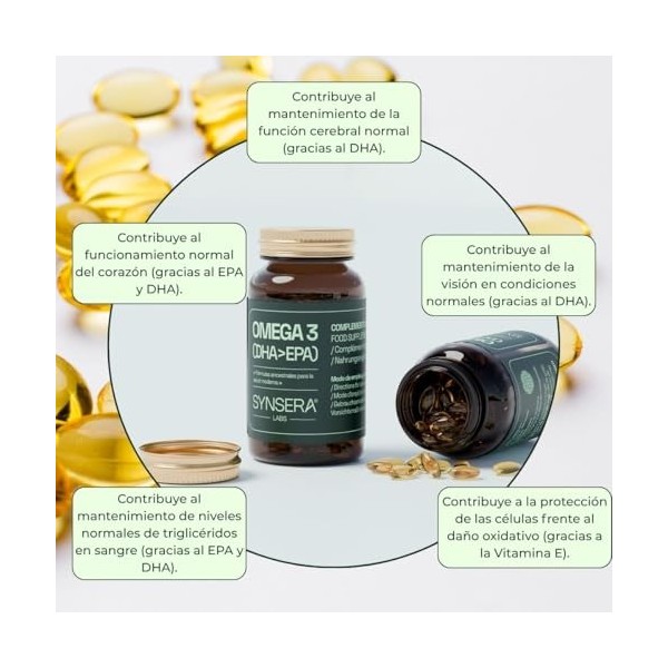 SYNSERA - Triglycérides naturels oméga-3 à haute absorption, 750 mg DHA + 150 mg dEPA par dose journalière, Huile de poisson
