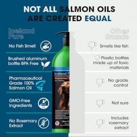 Iceland Pure SL33 Huile de saumon non parfumée de qualité pharmaceutique provenant des eaux pures de Norvège – 935,5 g