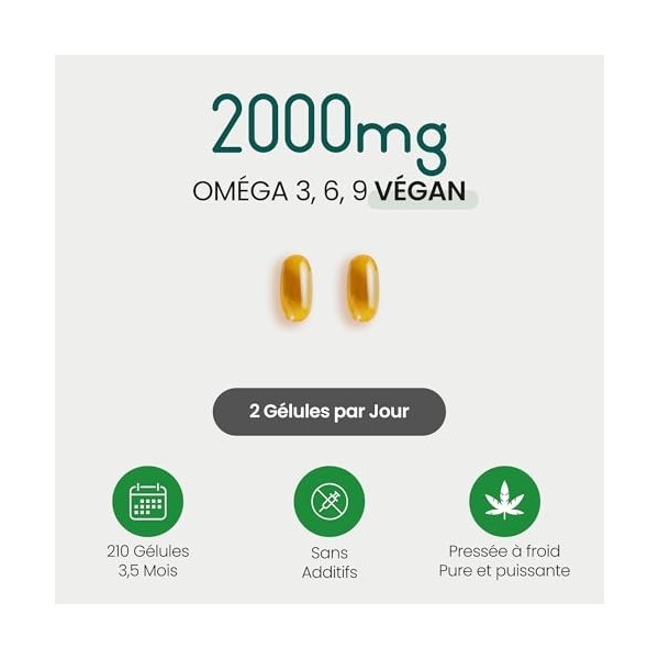 Huile de Chanvre en Gélules | 210 gélules - 2-3 Mois | 100% Pur Grains de Chanvre Pressé à Froid | Riche en Oméga 3, 6 et 9 |