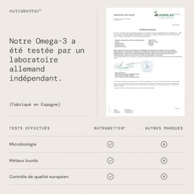 Oméga 3 2000 mg – Huile de Poisson | 200 Capsules Omega 3 | 360 mg EPA & 240 mg DHA + Vitamine E | Qualité Testée | Cœur & Bi