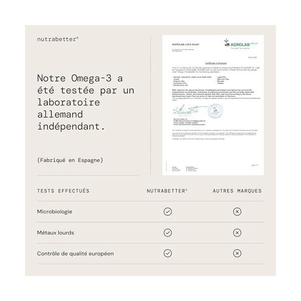 Oméga 3 2000 mg – Huile de Poisson | 200 Capsules Omega 3 | 360 mg EPA & 240 mg DHA + Vitamine E | Qualité Testée | Cœur & Bi