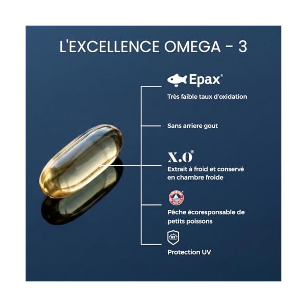 Oméga 3 EPAX® ✓ Poisson Sauvage de Norvège ✓ Haute Concentration 4000mg ✓ EPA-DHA ✓ Forme Triglycérides TG Ultra Assimilabl